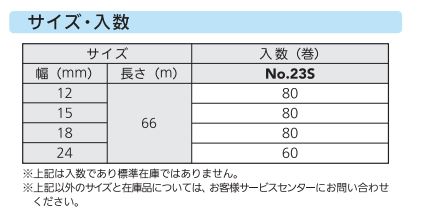 日東電工 封缶用 ビニールテープ No.23S 15×66m 透明 結束資材 その他